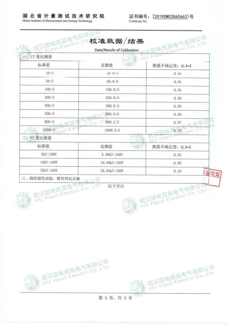CT/PT互感器特性測(cè)試儀