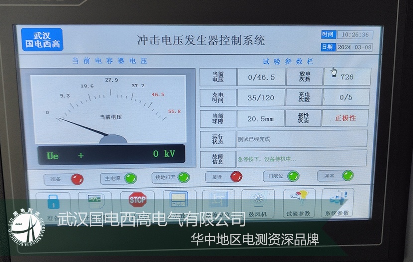 國(guó)電西高